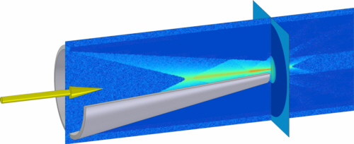tapered capillary optics with simulated intensity distribution